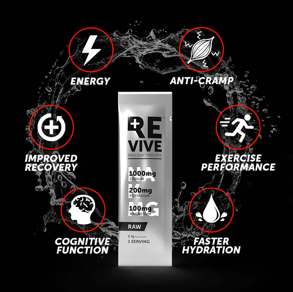 REVIVE Daily Electrolytes | RAW 30s - Image 2