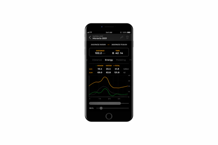 Speedbox Tuning for Shimano - Image 7